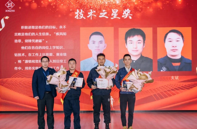 2022年度技术之星